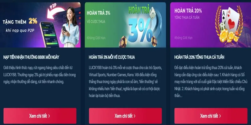 Giải thưởng Thần Tài 88 Nhà Cái